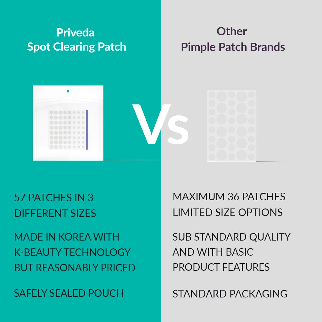 Acne Pimple Patch (Best Seller) - 57 Patches