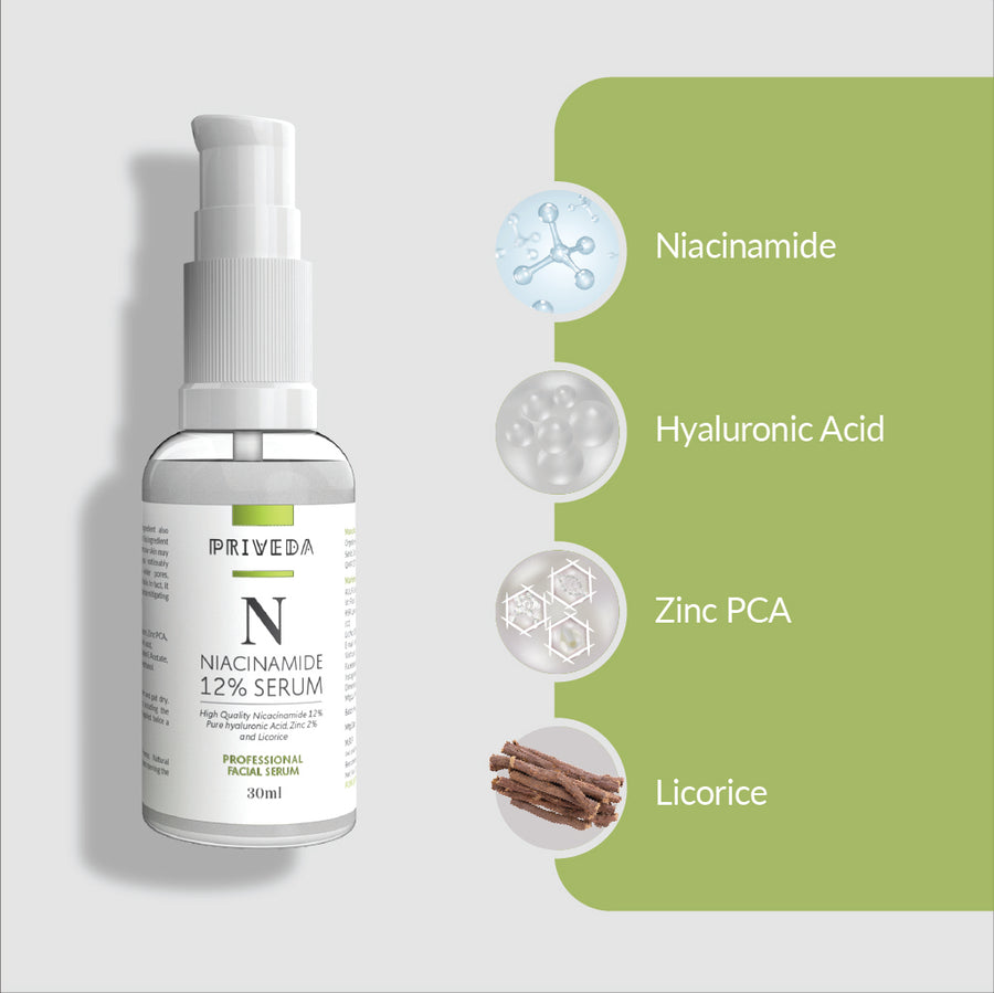 Niacinamide Face serum