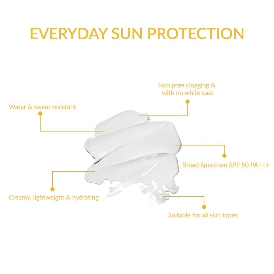 Priveda Sunscreen Lotion